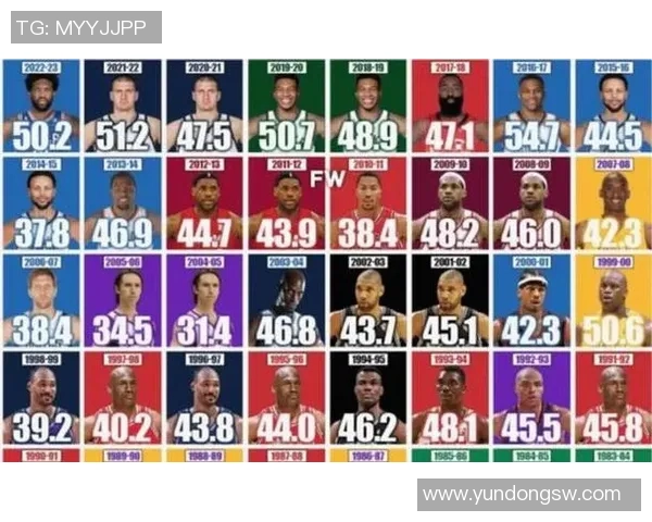 全球篮球品牌实力对比及市场影响力排行榜分析