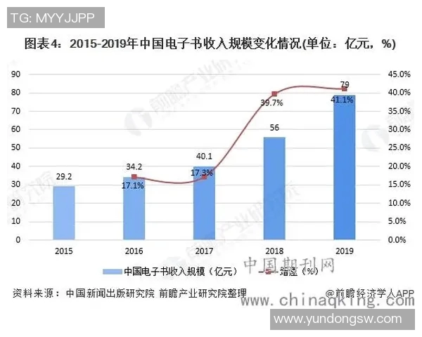探索体育品品牌鸡的市场潜力与发展趋势分析